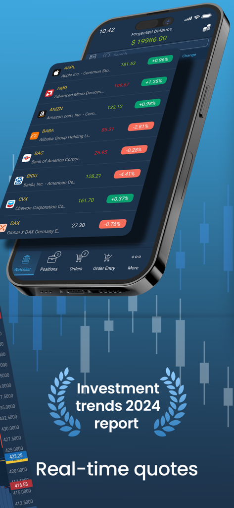 Colmex Pro 2.0 - Colmex Pro 2.0 mobile app interface displaying a stock watchlist with real-time price updates and market trends