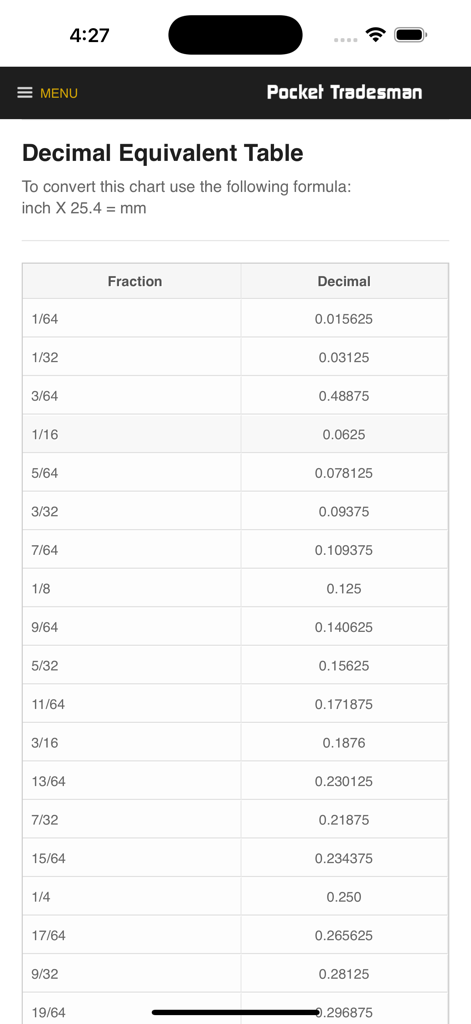 PocketTradesman Pipefitter - Decimal equivalent table for pipefitters showing fraction to decimal conversions