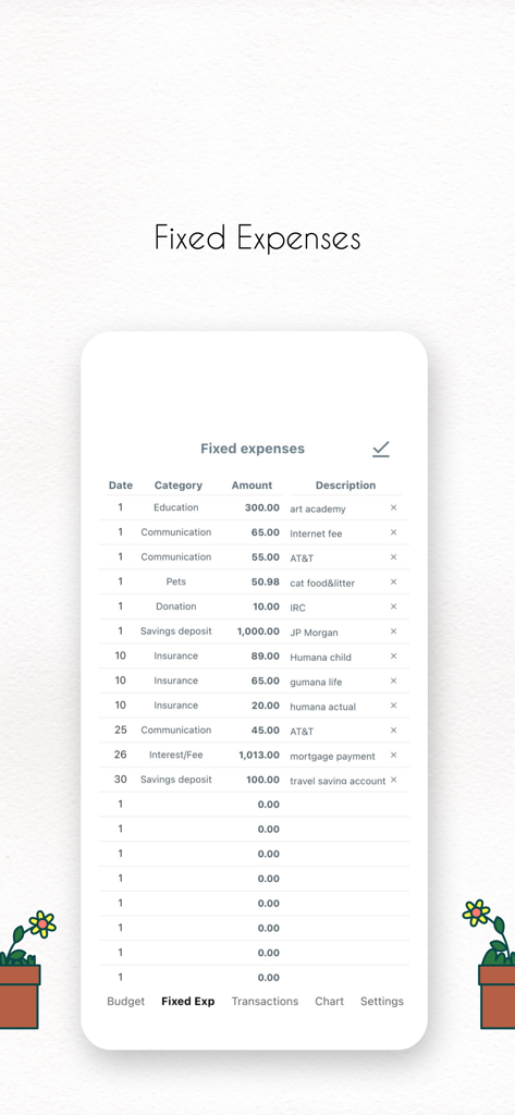 Una lista detallada de gastos fijos mensuales que incluye categorías para educación, internet y seguros en la aplicación Yurit Budget.