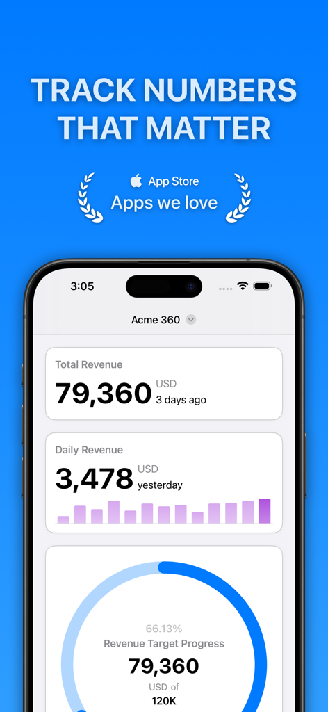 Numerics app on iPhone displaying a business dashboard with total revenue, daily revenue charts, and progress towards a revenue target.