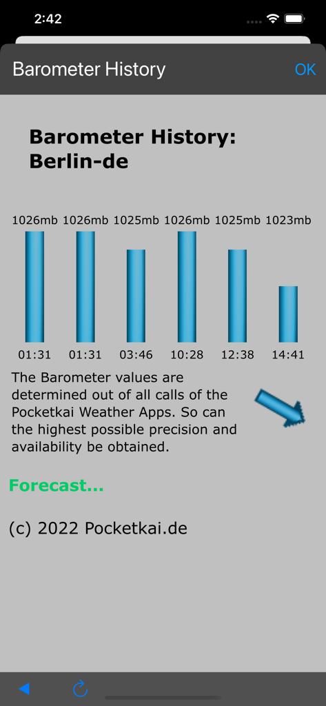 Barometer history screen showing a bar chart of air pressure trends over time for Berlin.