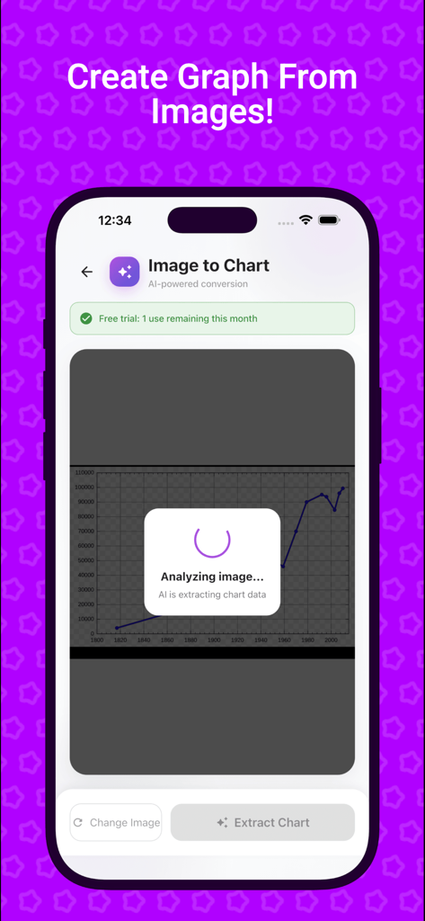 Chart Maker: AI Graph Creator - Chart Maker アプリが AI を使用してグラフの画像を分析し、データを抽出しているスマートフォンの画面。