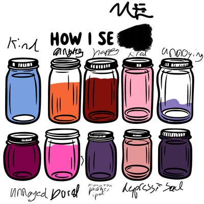 how i see jars