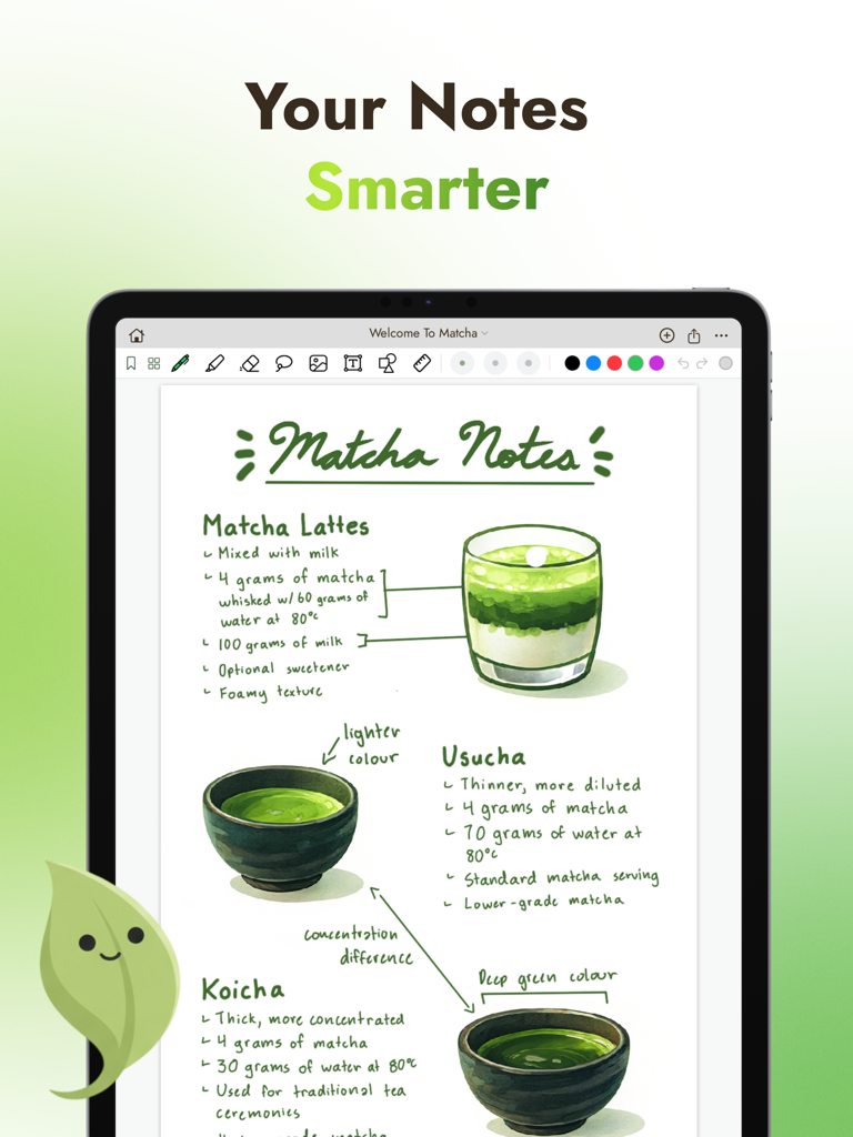 Matcha - Take AI Notes - Handwritten digital notes and drawings about matcha tea on an iPad screen