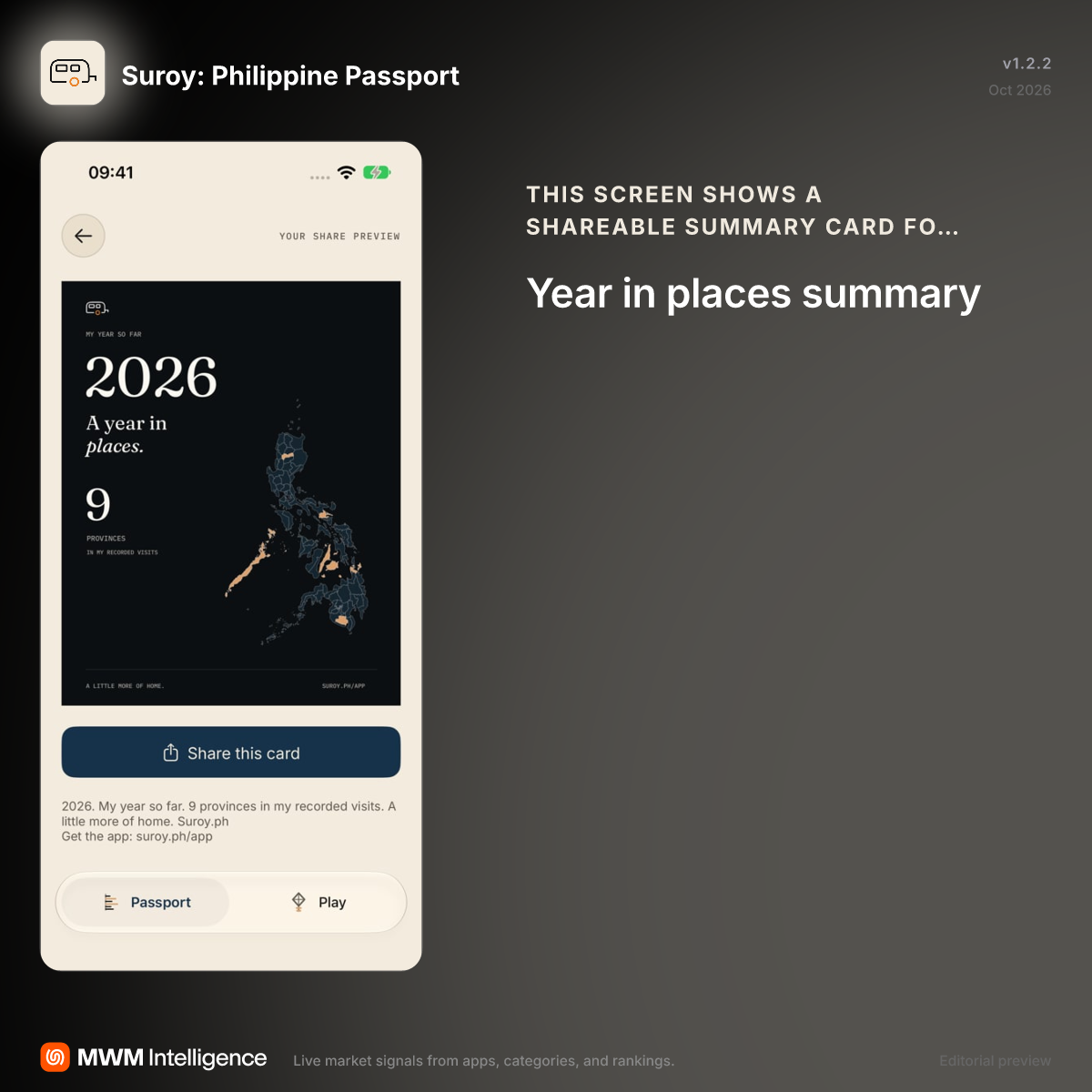 Suroy: Philippine Passport - Travel App | MWM