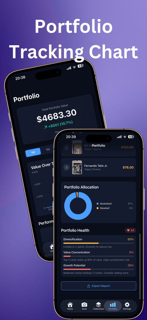 Sports card scanner: SoRare AI - Mobile app dashboard showing sports card portfolio tracking chart total value and allocation analysis