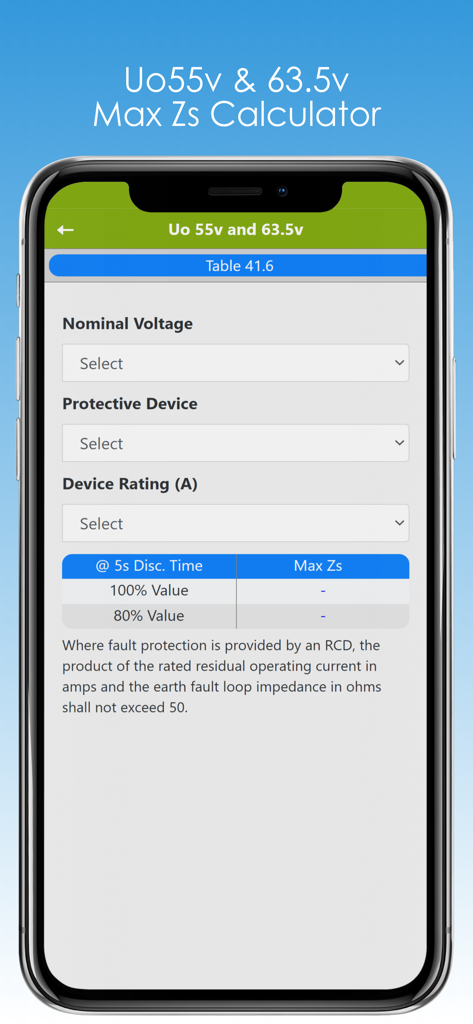 Max Zs Values - Screenshot of the Max Zs Values mobile app showing the Uo 55v and 63.5v earth loop impedance calculator screen