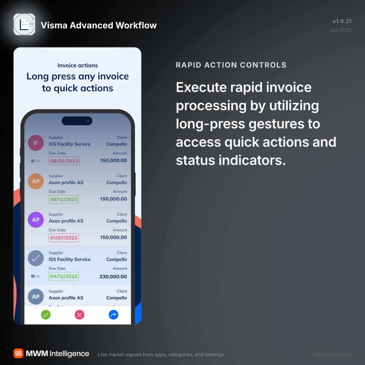 Visma Advanced Workflow - Finance App | MWM