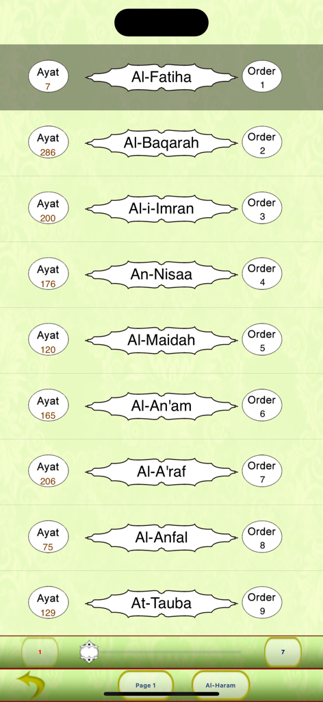 Quran Al-Kareem - Table of contents showing Quran chapters with verse counts and order in the Quran Al-Kareem mobile app