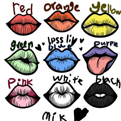 lips