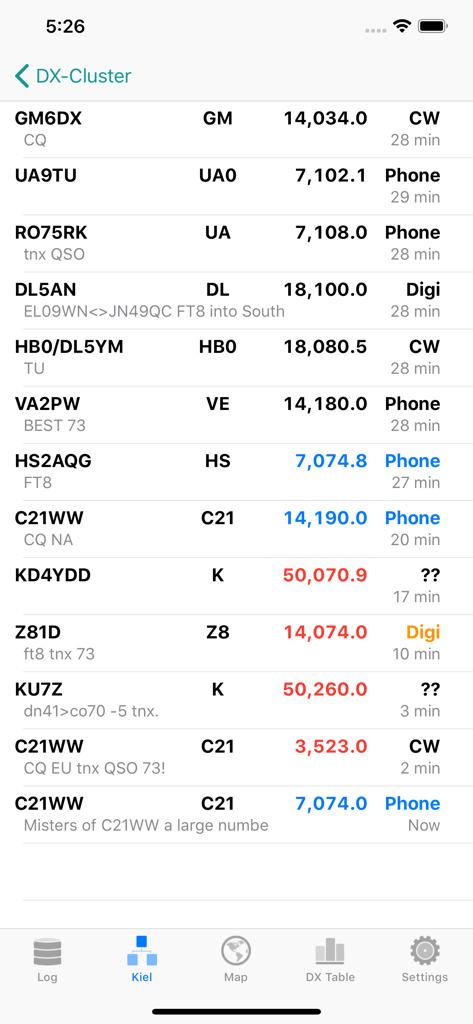 RUMlogNG2Go - Interface of the RUMlogNG2Go app showing a list of amateur radio DX cluster spots with callsigns and frequencies