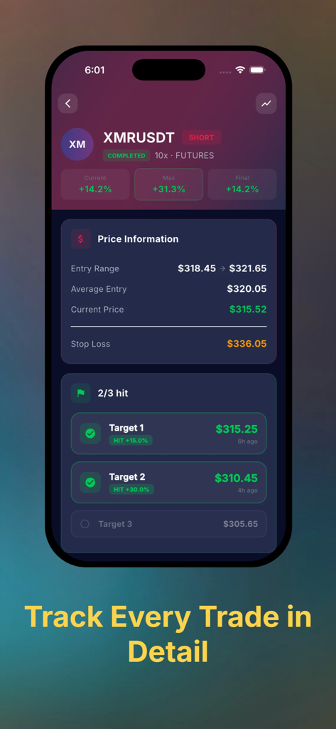 Sindex AI: Crypto Signal Alert - Une capture d'écran de l'application Sindex AI montrant des analyses détaillées des signaux de trading crypto et des objectifs de profit