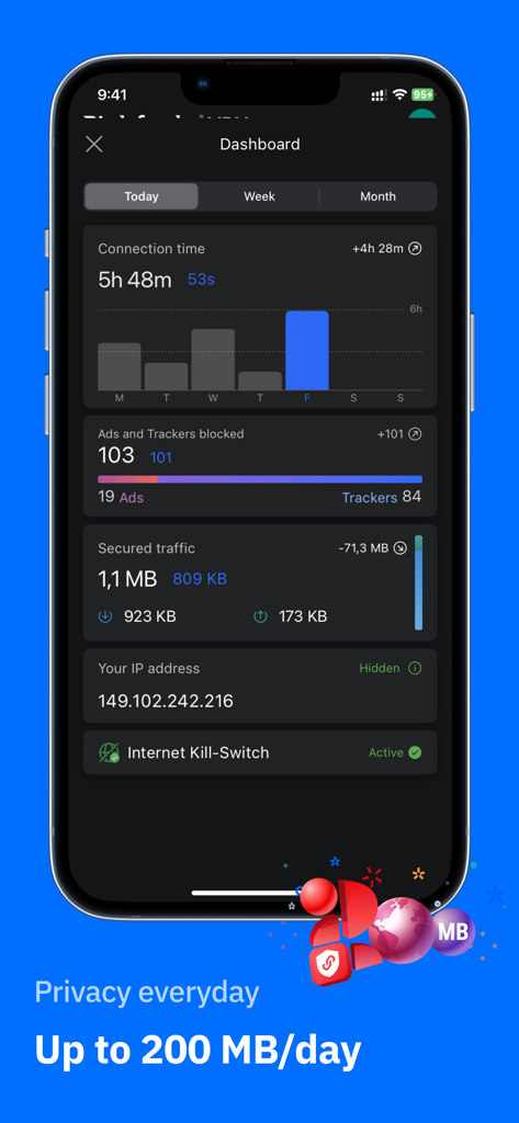Bitdefender VPN: Fast & Secure - Bitdefender VPNアプリのダッシュボード。接続統計、ブロックされたトラッカー、アクティブなキルスイッチの状態をスマートフォン画面に表示