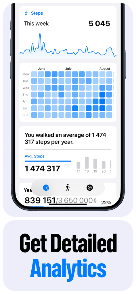 StepGo app screen showing detailed step analytics with weekly line charts and an activity heatmap calendar