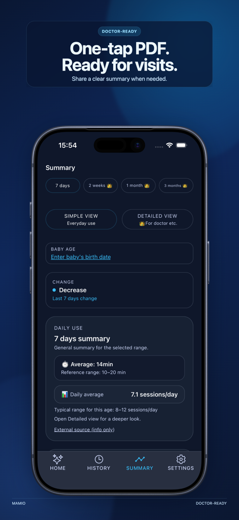 Mamio: Breastfeeding Tracker - Pantalla de resumen de la aplicación Mamio que muestra los promedios de alimentación del bebé y las sesiones por día