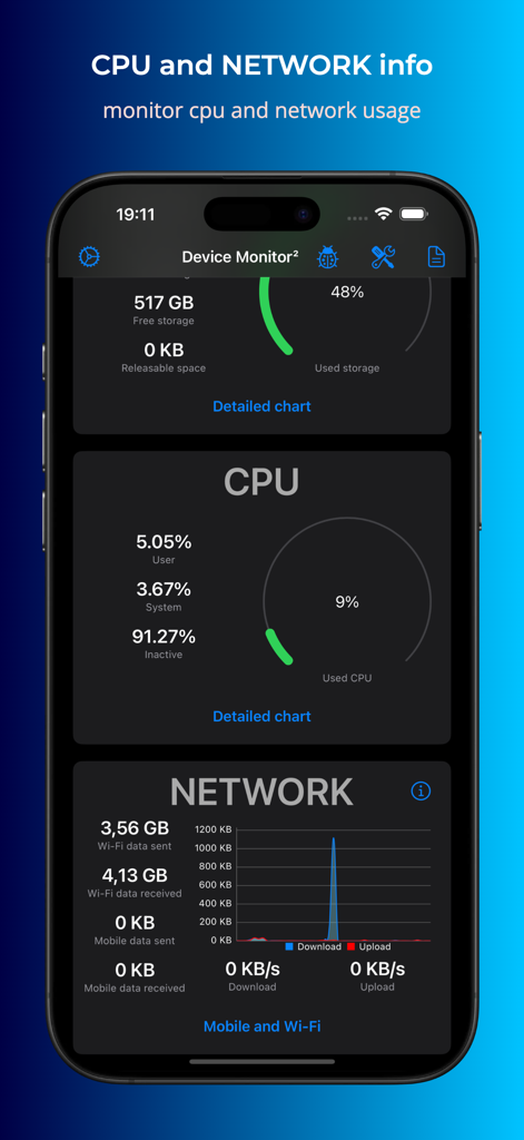 Interface of Device Monitor app displaying CPU performance and network data usage on an iPhone.