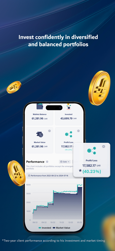 Tamra Capital mobile app interface showing investment portfolio performance and profit loss statistics