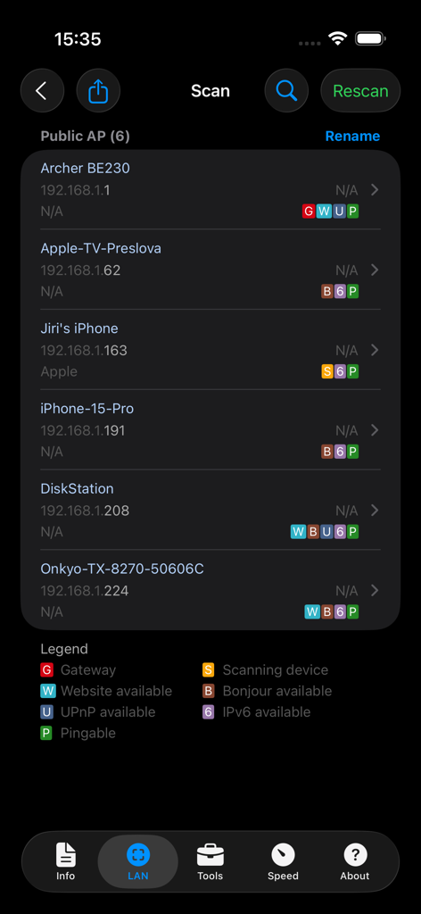 Network Analyzer Pro interface showing a list of discovered LAN devices with IP addresses