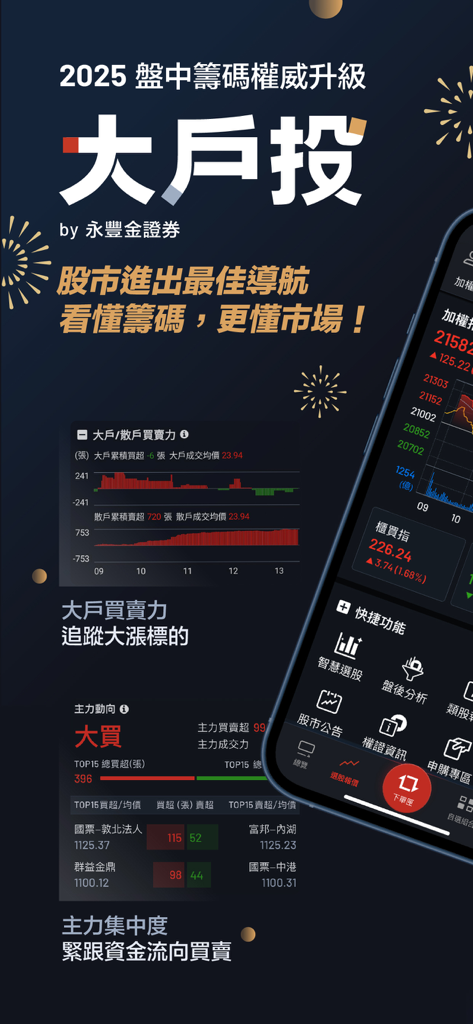 SinoPac Securities Dawho Tou app interface showing advanced stock market data and institutional trading flow analysis