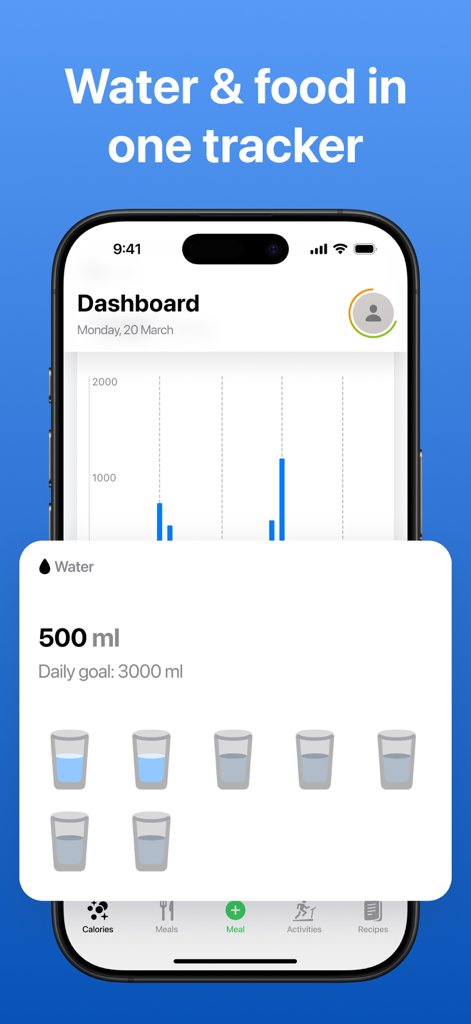 AI Calorie Counter, Tracker - Panel de la aplicación Contador de Calorías con IA que muestra el seguimiento integrado de la ingesta de alimentos y agua en un iPhone