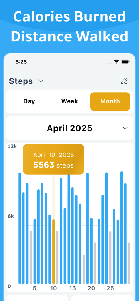 Ein monatliches Balkendiagramm, das tägliche Schrittzahlen und Aktivitätsfortschritte in der Schrittzähler-App zeigt.