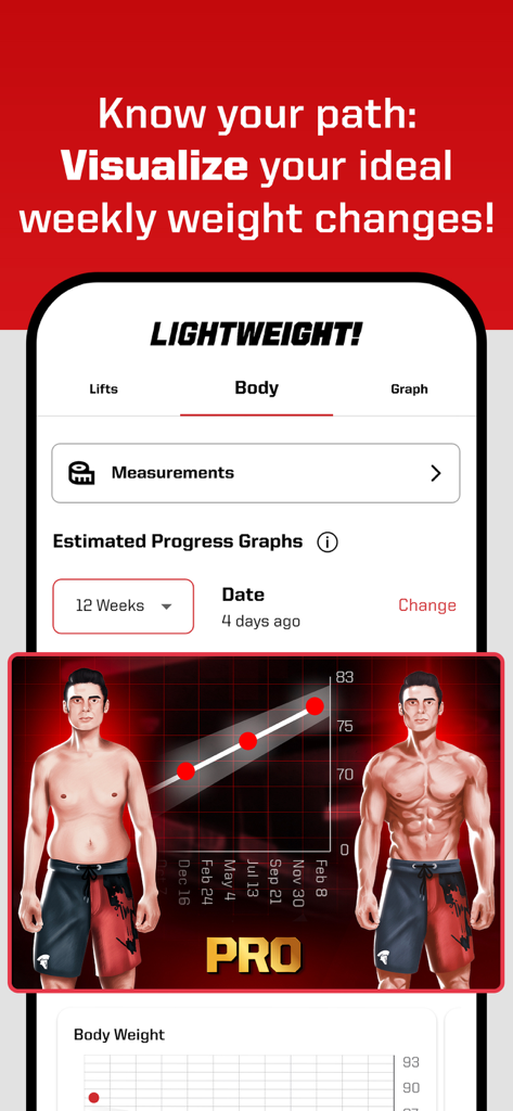 Fitness Exercises: Lightweight - 体重変化グラフとボディ変換イラストを表示するモバイルアプリ画面。