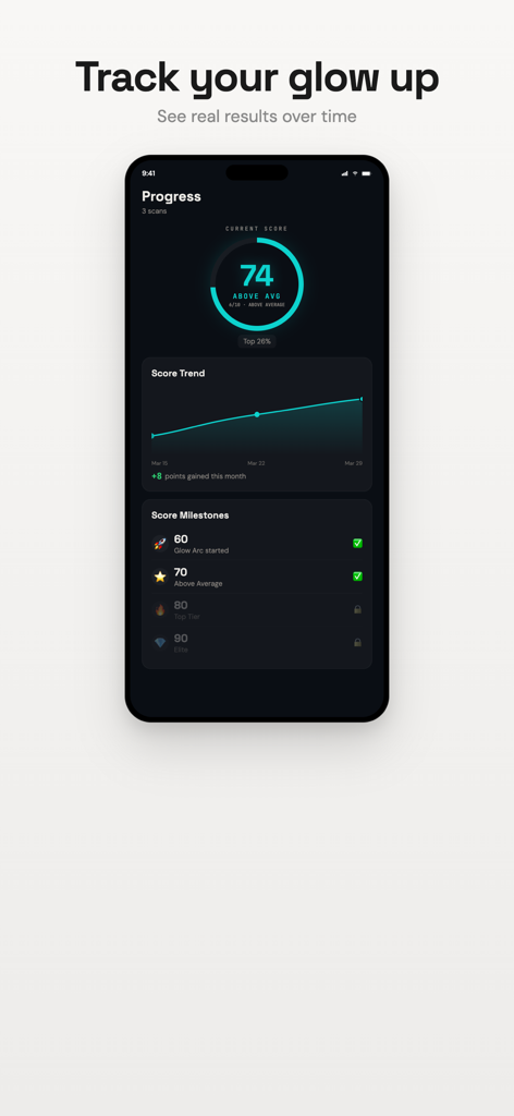 Glow Up App - AI Face Rating - Glow Up Appの進捗画面、AI顔スコアのトレンドとマイルストーンを表示