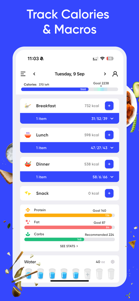 Calorie Counter by Wayout AI - Panel diario que muestra los objetivos de ingesta de calorías, el desglose de macronutrientes para proteínas, grasas y carbohidratos, y el progreso del seguimiento del agua