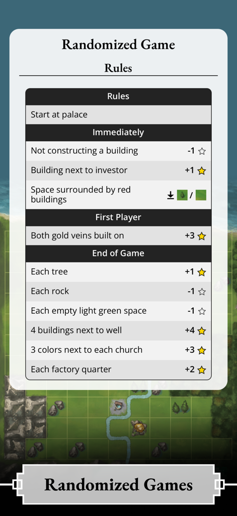 My City by Reiner Knizia - A screen showing randomized game rules and scoring conditions over a grid board in the My City mobile app.