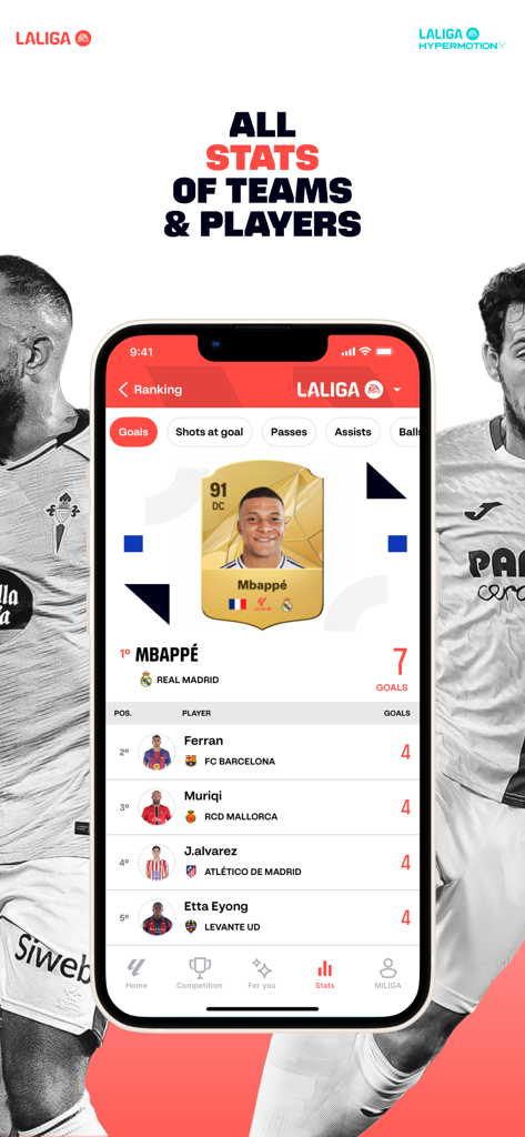 LALIGA Official App 2025/2026 - LALIGA Official App screen displaying top goal scorers ranking and detailed player statistics
