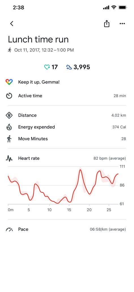 Google Fit: Activity Tracker - Capture d'écran de Google Fit montrant un résumé de course de midi avec les points cardiaques, les pas, la distance et un graphique de la fréquence cardiaque