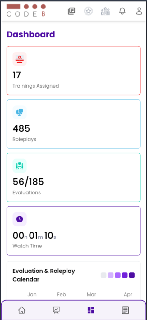 mple.ai - A mobile app dashboard for mple.ai showing training metrics for roleplays evaluations and watch time