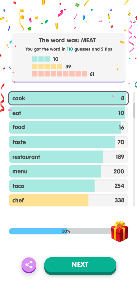 Contexto: Popular Words Game - A screen from the Contexto word game showing the solved word meat and rankings of previous guesses like cook and food