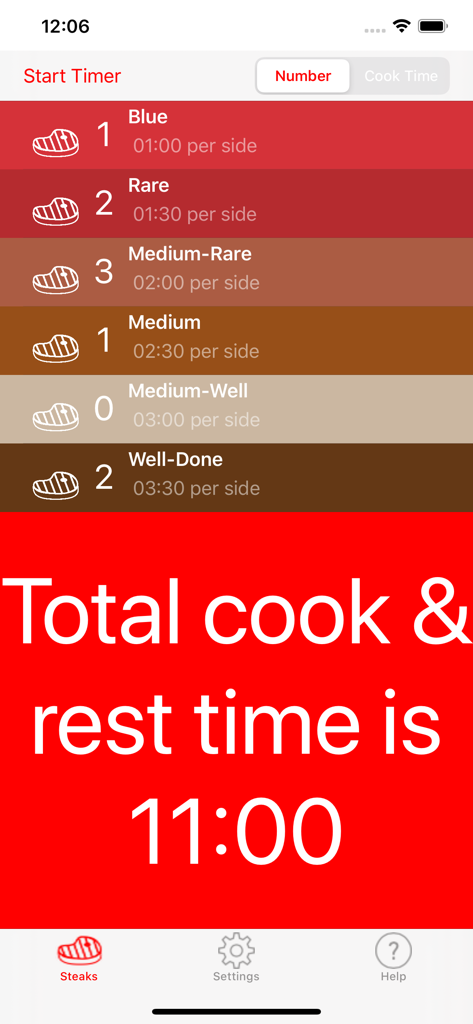 Steak Timer Pro - Steak Timer Pro interface showing multiple steak doneness levels and total cooking time