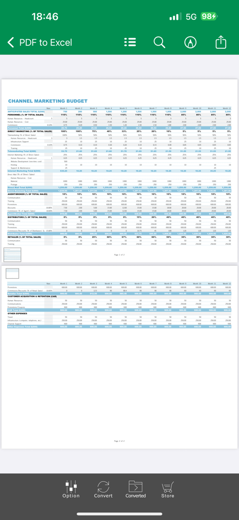 PDF to Excel - Une interface d'application mobile affichant un tableau de budget marketing par canal dans le convertisseur PDF vers Excel.