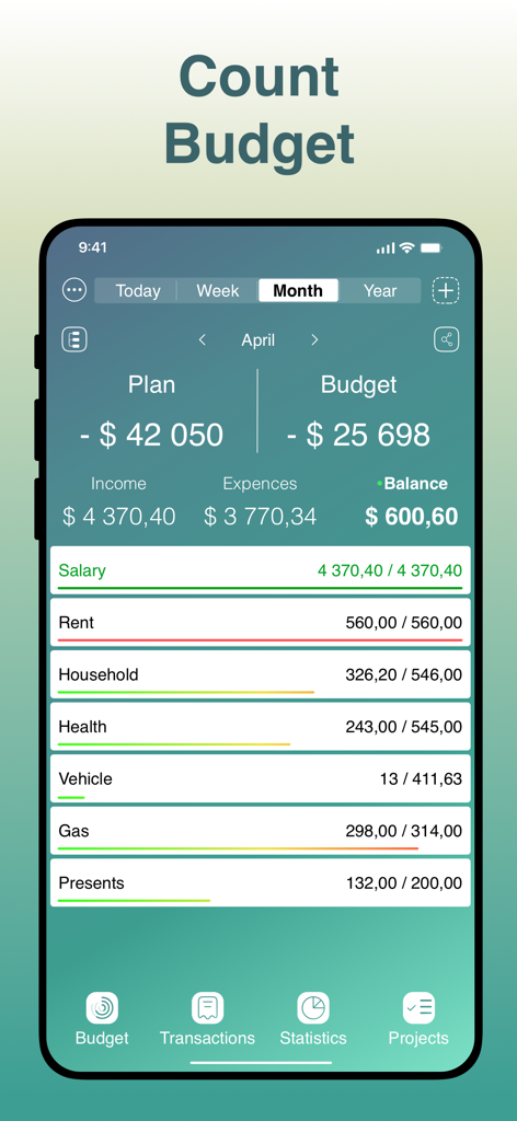 Agile Budget Planner & Tracker - Tableau de bord mensuel de l'application Agile Budget Planner montrant les revenus, les dépenses et les catégories de budget
