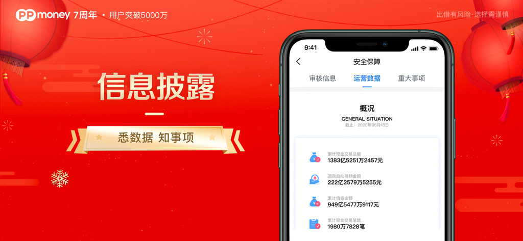 PPmoney app interface displaying operational data and information disclosure