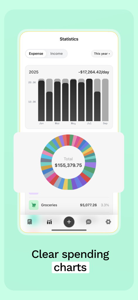 Spending Tracker: Sumi - Sumi app spending charts and statistics overview