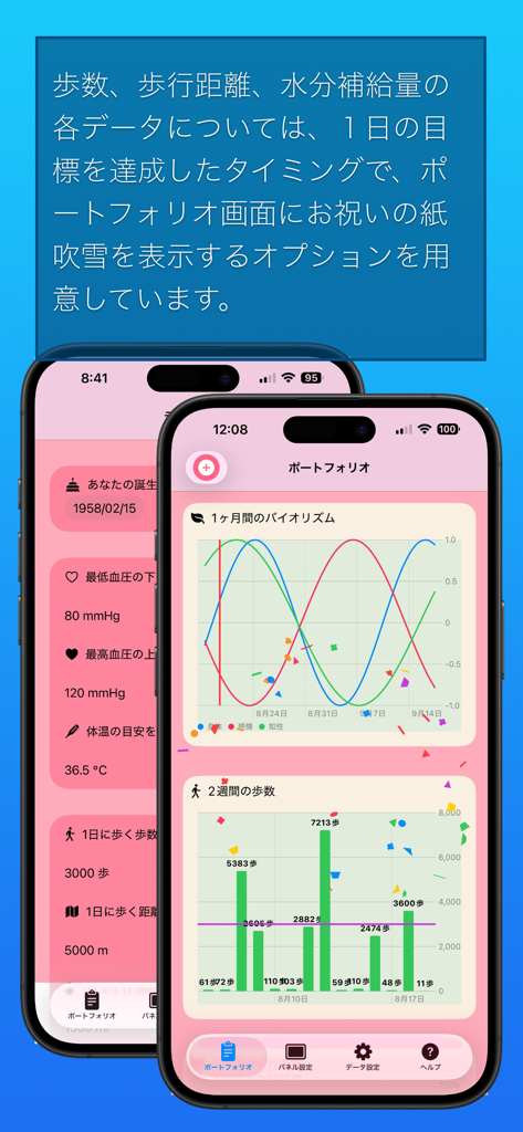 健康ウオッチ - Health Watch app interface displaying biorhythm cycles and step count charts with celebratory confetti on iPhone