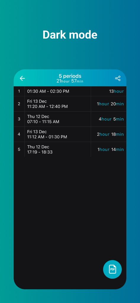 Time Calculator app screen in dark mode displaying a list of five time periods with calculated durations and a PDF export button.