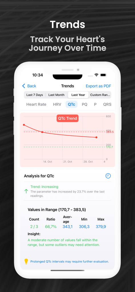 ECG AI - Medical App | MWM