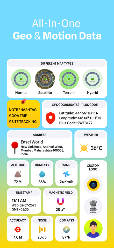 Interface showing GPS coordinates weather altitude and map types for photos and videos.
