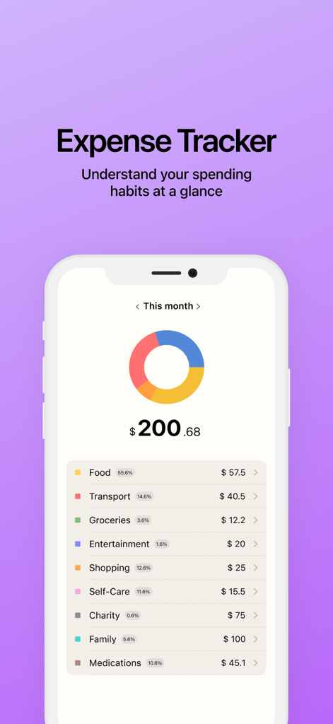 Budget AI: Spending tracker - Budget AI app interface showing a colorful donut chart and categorized spending list for monthly expense tracking.