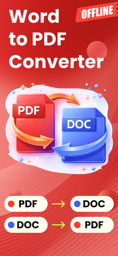 PDF to Word Converter & Docx - App screen showing Word to PDF and PDF to DOC conversion interface with an offline processing label