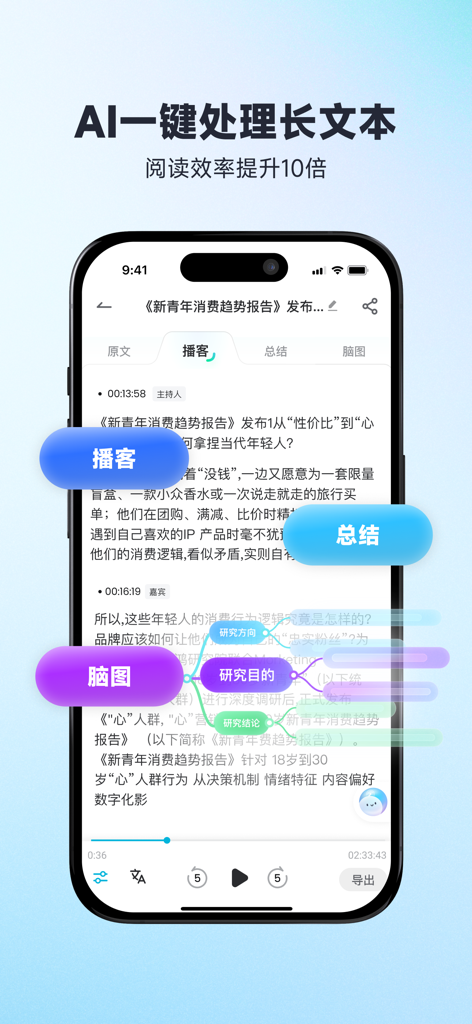有道文档FM-文本朗读&文字转语音&语音转文字&录音转写 - Youdao Document FM app interface showing AI text processing features including podcast generation summary and mind mapping