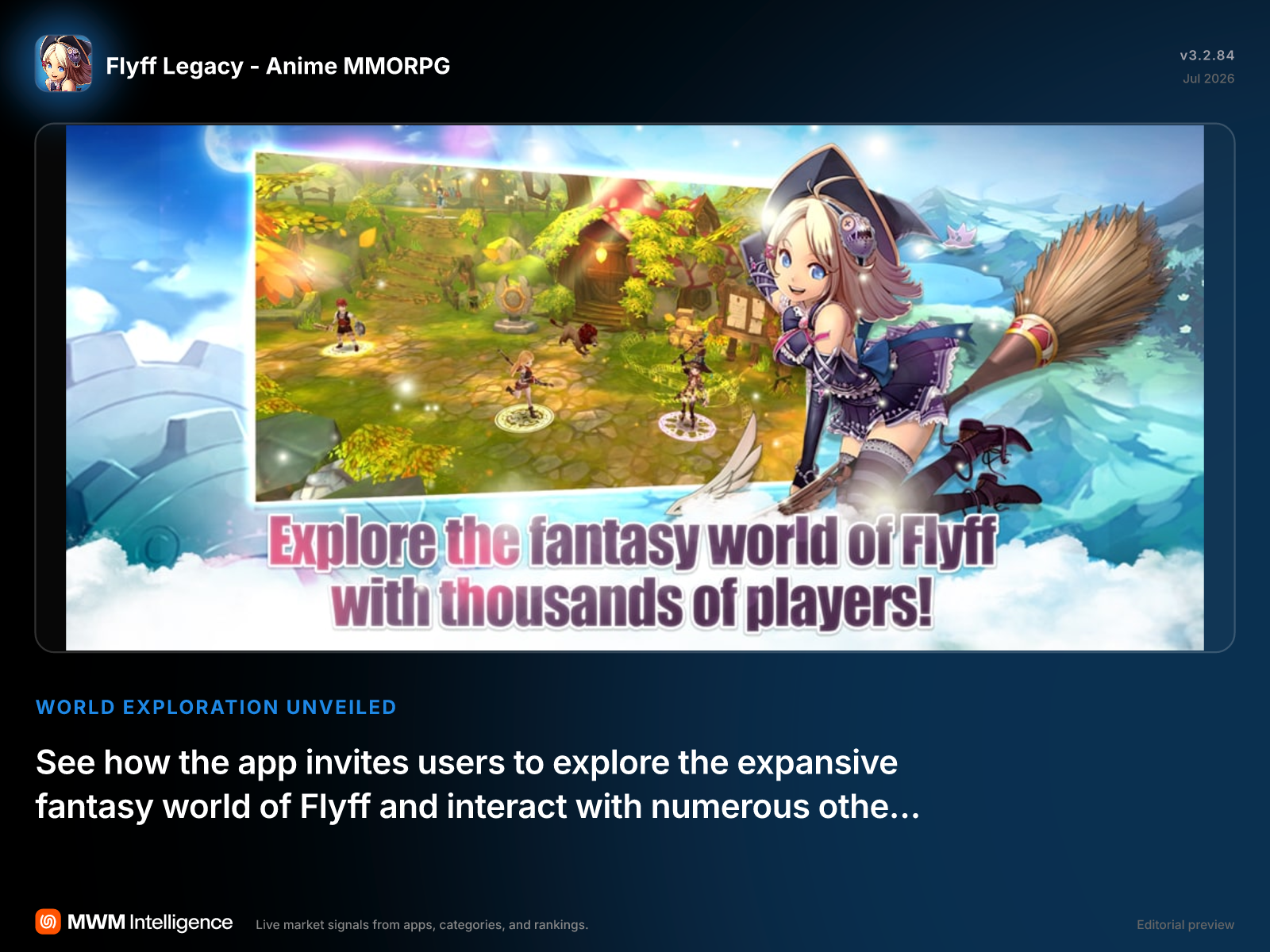 Flyff Legacy - Anime MMORPG - Games App | MWM