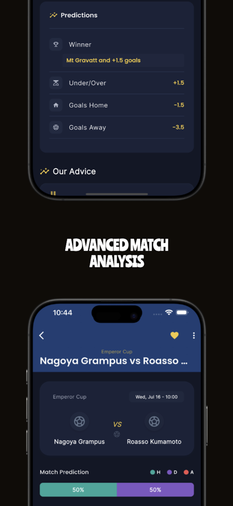 AI Football Betting Tips & Odd - Screenshots of the BetKabal app displaying advanced AI match analysis and betting predictions for soccer games.