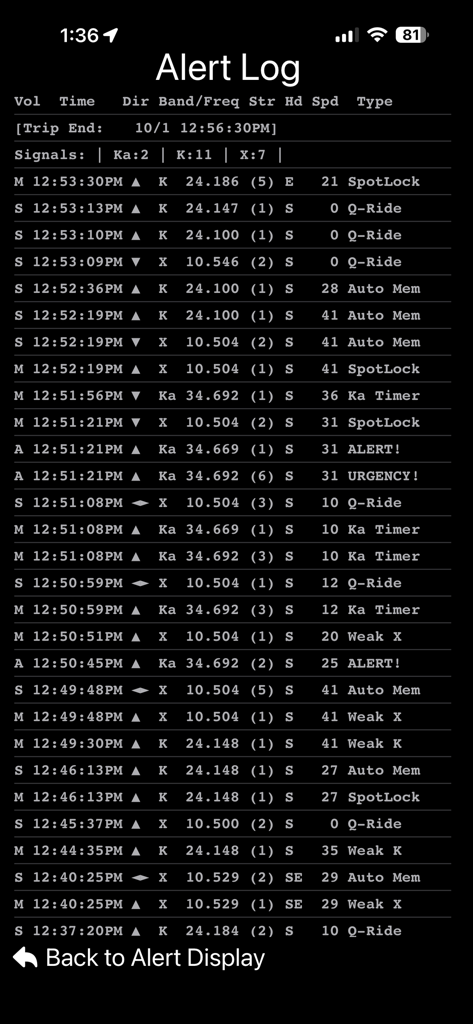 Detailed radar alert log history screen showing signal frequency direction and speed data