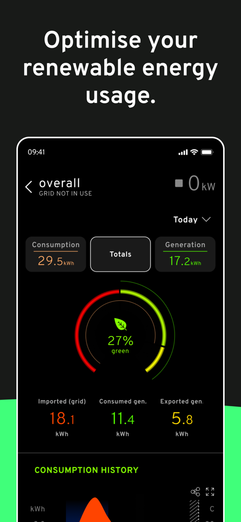 myenergi app interface showing energy consumption and solar generation statistics on a dark dashboard