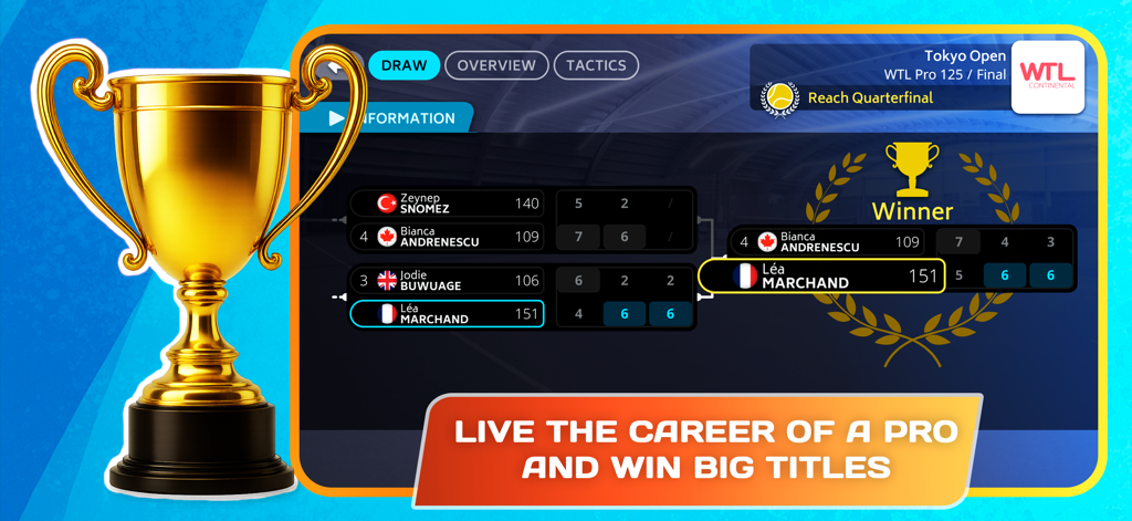 Tennis Manager 25 - MY PLAYER - 테니스 매니저 25 마이 플레이어에서 도쿄 오픈 우승 선수를 보여주는 토너먼트 대진표와 황금 트로피